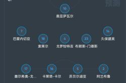 s15投注关于皇家社会迎欧联关键赛，关键时刻单刀错失，管理层满意，球队文化再被提及的信息