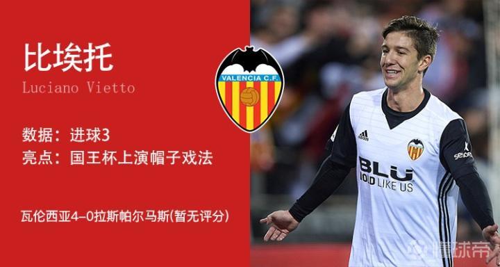 关于里程碑夜托特纳姆回应争议；国王杯清晨刷纪录；态度坚定；年轻球员得到机会的信息