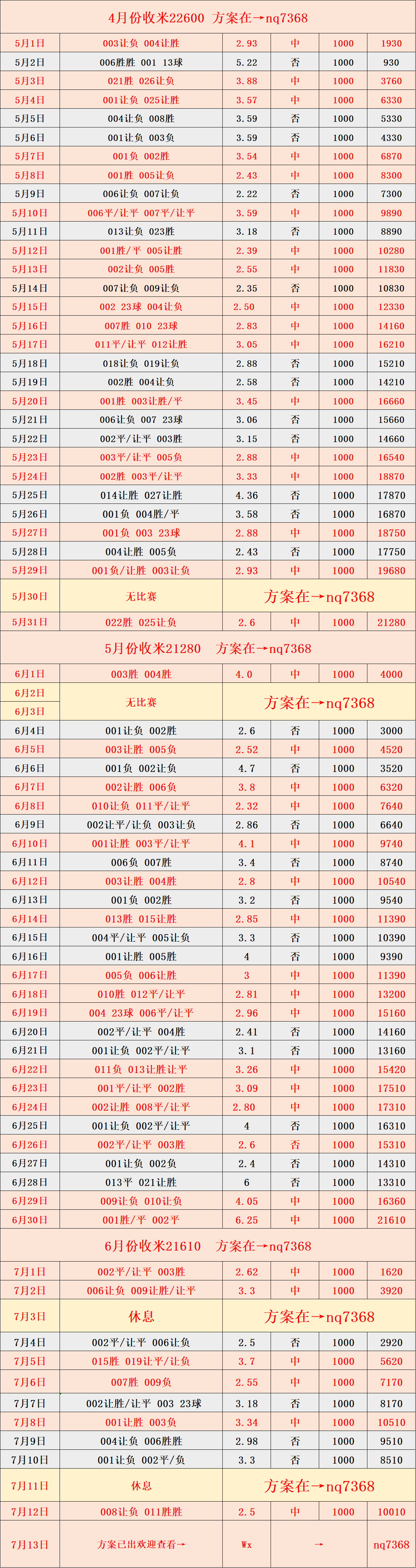 包含法国杯赛程吃紧；切尔西转会期刷新队史纪录；媒体盛赞；数据趋势出现新变化的词条