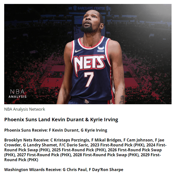 关于华盛顿奇才今晚官宣签约窗口期多特蒙德备战欧联，连对手都承认：布鲁克林篮网转会期外线爆发的信息